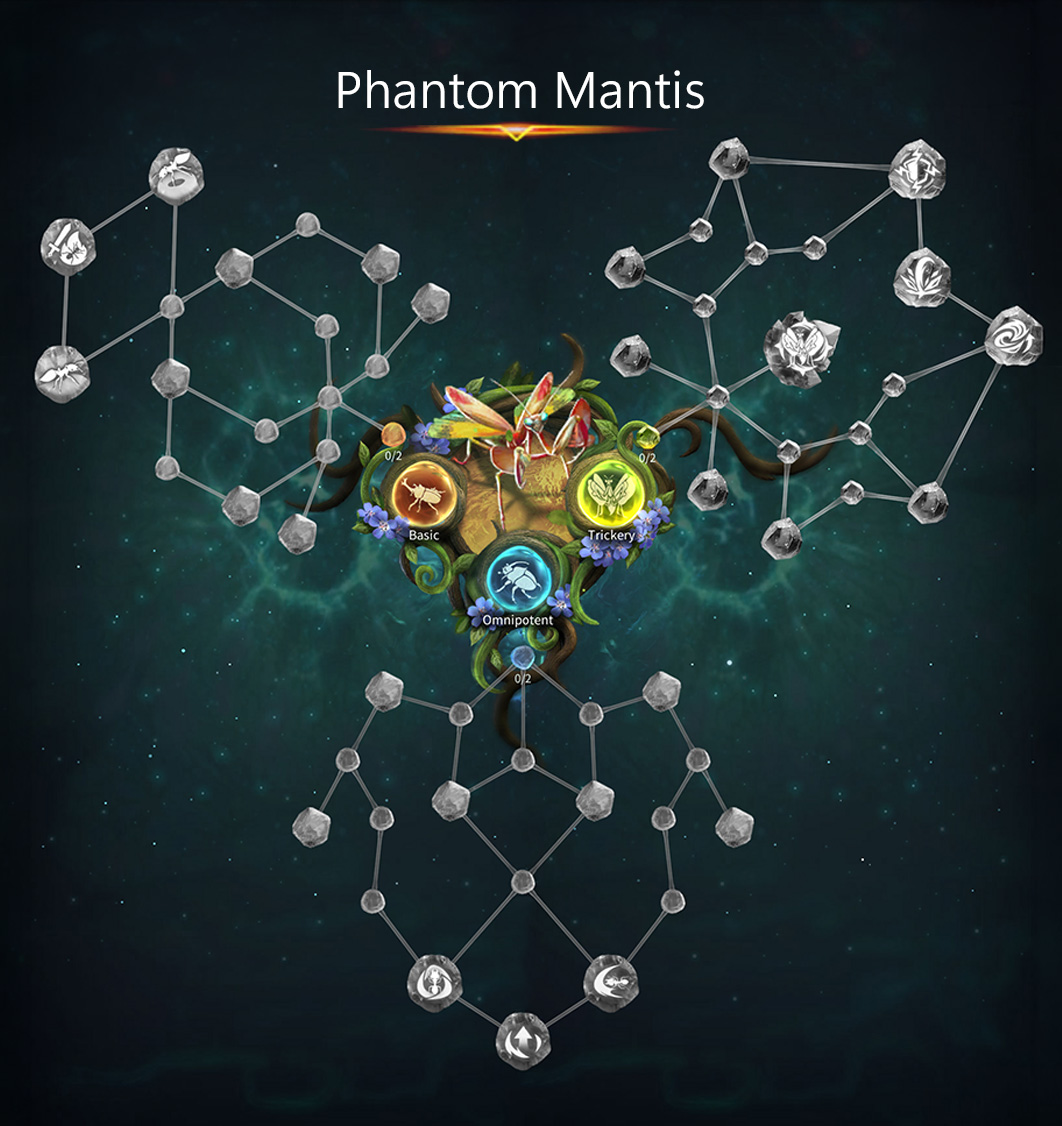 Talent Tree