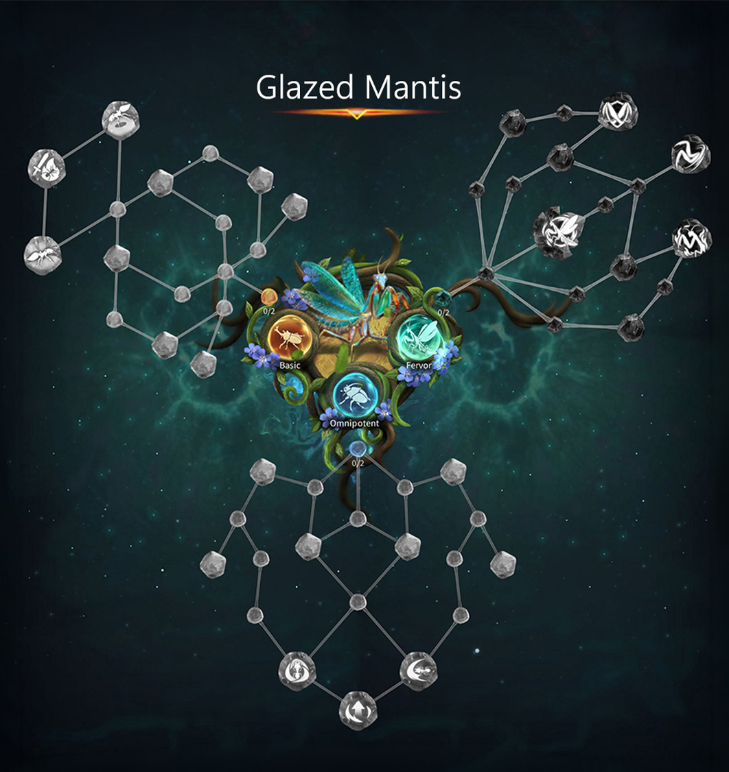 Talent Tree